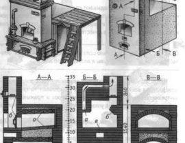 Руска печка с пещ за печка направи си сам