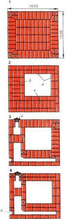 Схема на тухлена зидария за изграждане на руска печка