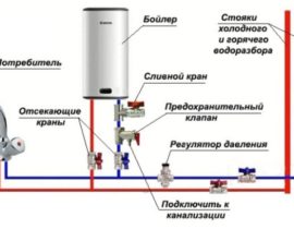 Как да свържете бойлера към водопровода