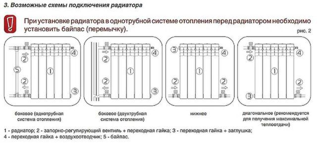 Схеми за свързване на батерии