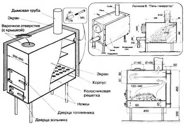 ТТ схема на котела