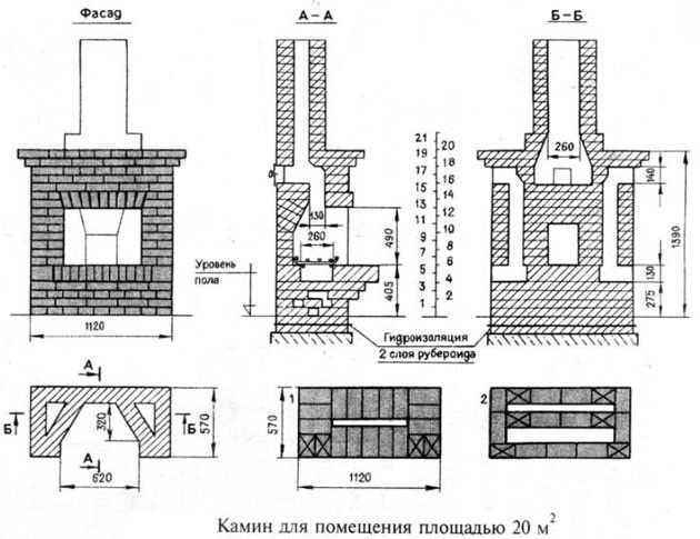 Схема на камина