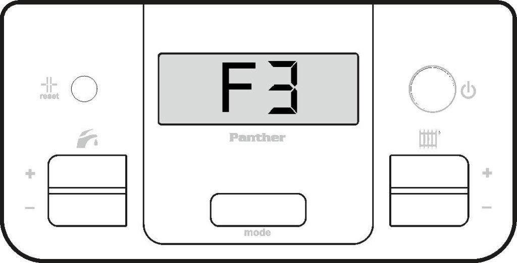 F3 грешка