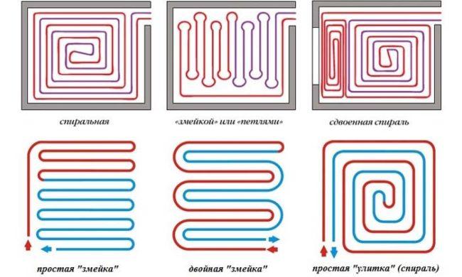 Схеми за полагане на подово отопление под плочки