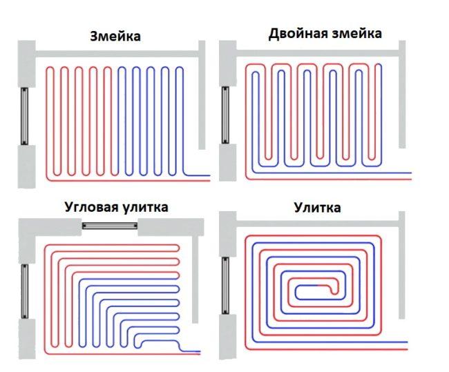 Схеми за полагане